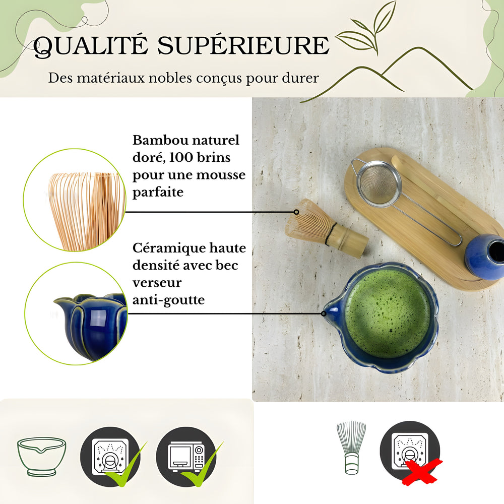 Une qualité conçue pour durer